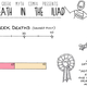 Illustration for article titled Infographic shows that iThe/i iIliad/i is surprisingly metal in terms of violence